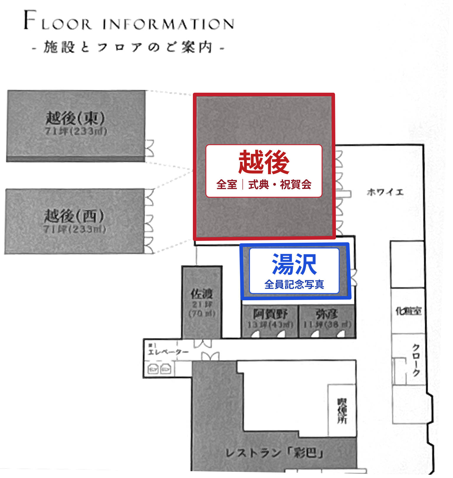 アートホテル新潟駅前4階のフロアマップ。赤枠の越後（全室）が式典・祝賀会会場、青枠の湯沢が全員記念写真撮影会場。どちらも右側のホワイエ・廊下に出入口がある